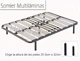 Absorción de la presión sin ruidos, gracias a los tacos de alta resistencia que acoplan las láminas a la estructura