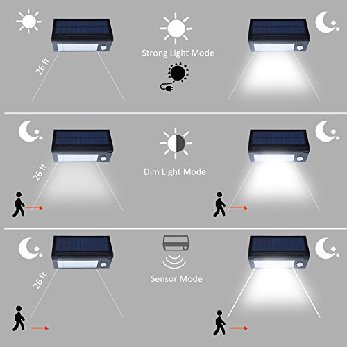 32 LED Solarleuchte mit Bewegungsmelder, Solar Wandleuchte / Bewegungssensor Solarlampe / Solar Außenleuchte mit Zaunlampen Für Patio, Plattform, Yard, Kampierendes Faltbares Wasserdichtes (Schwarz) Solar Wall Lights - 4