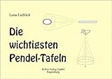 Image de Die wichtigsten Pendel-Tafeln