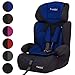Produktbild Froggy® Autokindersitz Gruppe I/II/III (9-36 kg) + Sicherheitsnorm ECE R44/04 + 5-Punkte-Sicherheitsgurt + verstellbare Kopfstütze Blau