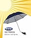 Jane Parasol Anti UV (Black)