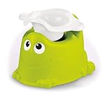 Fisher – Price CHM29 Baby Gear Frosch Töpfchen CHM29 - 3