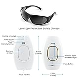 LifeBasis IPL Geraet