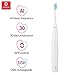 Produktbild Oclean Air Smart Sonic Elektrische Zahnbürste Ultraschall Zahnaufhellung Zahnpflege USB Lade APP Steuerung (Blue)
