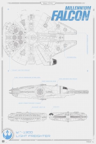 Grupo Erik Editores Poster Star Wars Millennium Falcon Grupo Erik Editores Poster Star Wars Millennium Falcon
