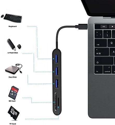USB Type C Hub; USB Type C To SD TF USB Type C To TF; USB Type C To USB 3.0 x 3; USB 3.1 (Type C) To SD TF; ultra high speed USB 3.1 to USB 3.0; support USB C port device such as MacBook / ChromeBook Pixel (SD/TF card)