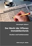 Image de Der Markt der Offenen Immobilienfonds: Struktur und Funktionsweise
