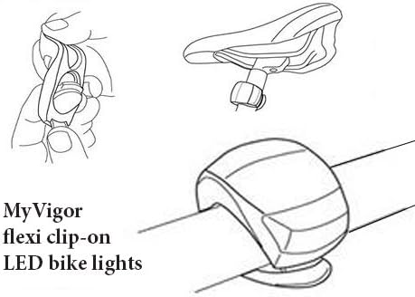 MyVigor LED Bike Lights
