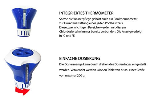 Miganeo Dosierschwimmer mit integriertem Thermometer - 2