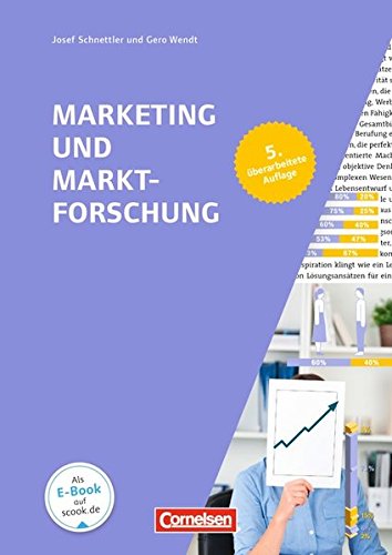 Download Marketingkompetenz: Marketing und Marktforschung: Fachbuch Download Marketingkompetenz: Marketing und Marktforschung: Fachbuch