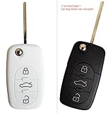 Hochwertiges Silikon aus der Lebensmittelindustrie: kein unangenehmer Geruch, leicht zu pflegen/reinigen unter Wasser für einen langlebigen Einsatz