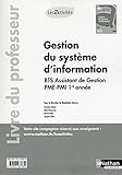 Image de Activités 5.3 et 7.1 - Gestion du système d'information