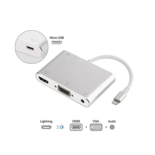 Saiwill HDMI+VGA+Audio-Adapter, HDTV1080P VGA & HDMI & Audio Adapter, 3 in 1 Digitaler AV-Adapter Konverter für alle Geräte über der IOS 5-Version