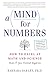 Produktbild A Mind for Numbers: How to Excel at Math and Science (Even If You Flunked Algebra)