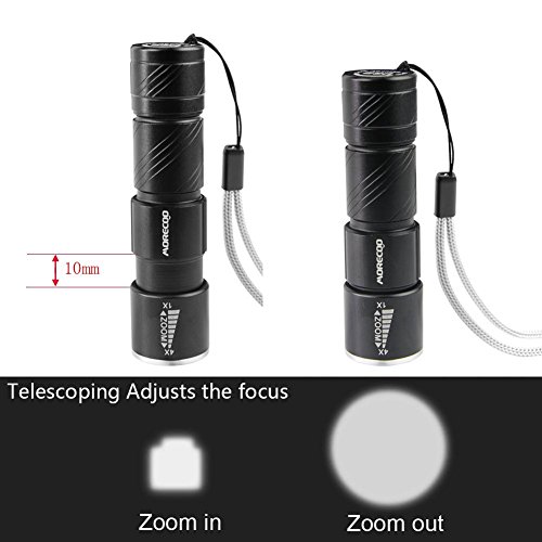 LED Fahrradbeleuchtung Mini-Taschenlampe, MORECOO Fahrradlampe mit Fahrradhalter und Rücklicht, CREE Taschenlampe mit USB Wiederaufladbare für Berg-Radfahren, Camping und täglichen Gebrauch usw. [3 Licht-Modi] (Schwarz) - 3