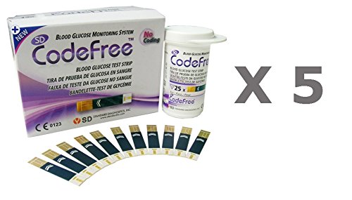 SD Codefree Blood Glucose Monitor/Monitoring Test/Testing Kit Replacement Strips (YES - I have diabetes, 5 boxes of 50 Strips)