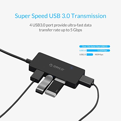ORICO 4-Port USB 3.0 Hub, dünn und tragbar, Ultra High-Speed (bis zu 5 Gb/s), unterstützt OTG, mit einem zum Aufladen für USB Micro-B 5V reserviertem Stromanschluss - 2