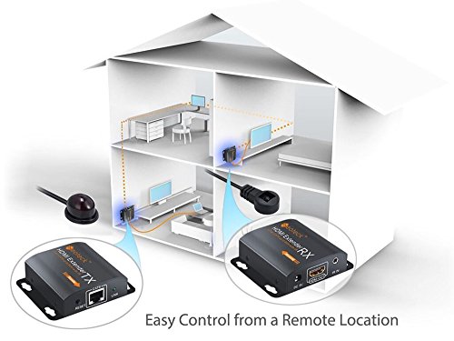Neoteck HDMI Extender mit IR Verlängerung 60M HDMI Repeater 1080P 3D HDMI Ethernet Netzwerk Extender über einziges RJ45 Cat6 Cat7 Kabel für PC DVD Sky HD Box PS3 PS4 Satellite Box usw - 3