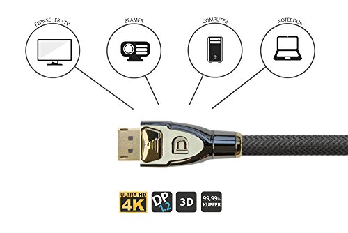 PYTHON GC-M0070 Series DisplayPort 1.2 Anschlusskabel – 4K2K / UHD / Ultra HD, 1m schwarz - 3