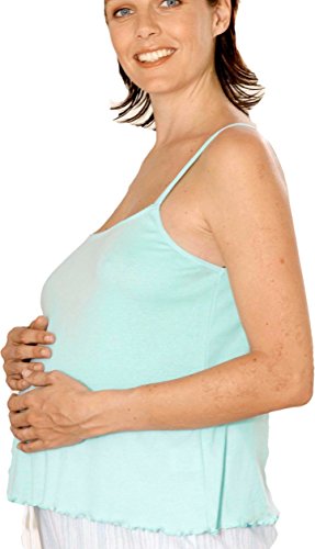 Maternity nightwear Top 863 (Aqua)