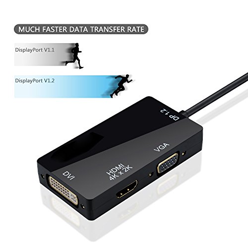 VicTsing 4Kx2K 3 in 1 Mini Displayport DP 1.2 auf HDMI DVI VGA Kabel Adapter Konverter für Apple MacBook, MacBook Air, MacBook Pro, iMac, Mac mini, Microsoft- Schwarz - 3