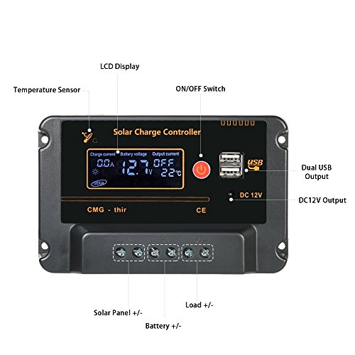 Anself Solar Panel Regler Laderegler 12V/24V 30A PWM mit 2 USB und LCD Display - 3