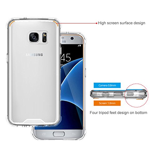 iThrough   Funda transparente para el Galaxy S7 de PMMA cristalino con protecdores de TPU en 4 esquinas contra ca  da