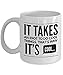 Produktbild Hicyyu Animation Coffee Mug - It Takes An Idiot to Do Cool Things - Cartoon Japanese Manga Anime Animated Japan American TV Program Fan Otaku 11 Oz