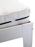 ZOLLNER® strapazierfähiger Matratzenmolton / Matratzenspannauflage / Matratzenschoner 100% Baumwolle, Größe ca. 140×200 cm, in weiteren Größen erhältlich, direkt vom Hotelwäschespezialisten, Serie „40137“ - 2