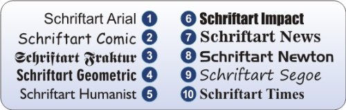 Metall – Kugelschreiber KING mit Lasergravur / Gravur 100 Stück (alle mit gleicher Gravur) - 3