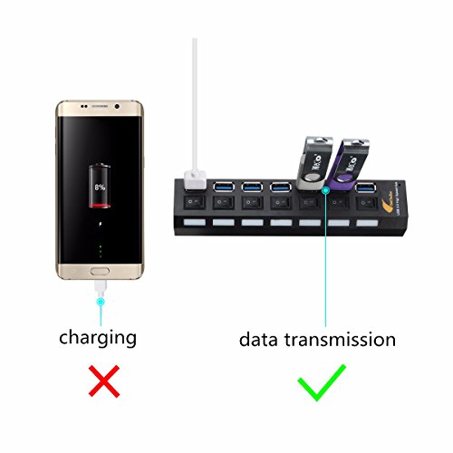 ONCHOICE 7 Port USB 3.0 Mit 1M USB Kable Schalter Hub Ladegerät mit Eur 5V USB Power Adapter unabhängige externe Ladegerät im Lieferumfang enthalten Ultrabooks Laptop Tablet PC und Mac EUR - 5