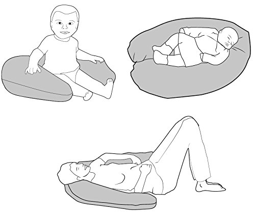 Flexofill XL 2008-1-* Stillkissen 190x40cm Tierpark Dessin’s - 3