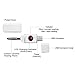 EgoEra Eyelash Curler Electric Heated Professional USB Portable Rechargeable Carbon Ceramic Heating Eyelash Wand Crimper Tools