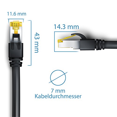 Uplink – 3m – CAT.7 Gigabit Ethernet Lan Netzwerkkabel (RJ45) | 10/100/1000Mbit/s | Patchkabel | S/FTP PIMF Schirmung | kompatibel zu CAT.5 / CAT.5e / CAT.6 | Switch/Router/Modem/Patchpannel/Access Point/Patchfelder | schwarz | CSL - 3