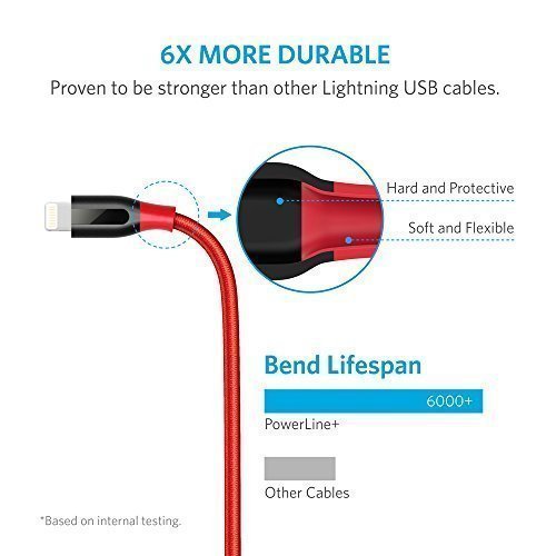 Anker PowerLine+ Lightning Cable (3ft) Durable and Fast Charging Cable [Aramid Fiber & Double Braided Nylon] for iPhone 7 6s 6 SE, iPad and More