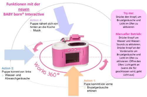 Baby Born Interactive Kitchen