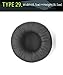 Produktbild Earpads,Kopfhorer Ohrkissen, Ohrpolster Ersatz fur Kopfhorer,(Packaged 2 Paar (4 Stuck) kompatibel mit Sennheiser, Audio-Technica, Philips SHL9600, Sony etc. Durchmesser 65mm T29