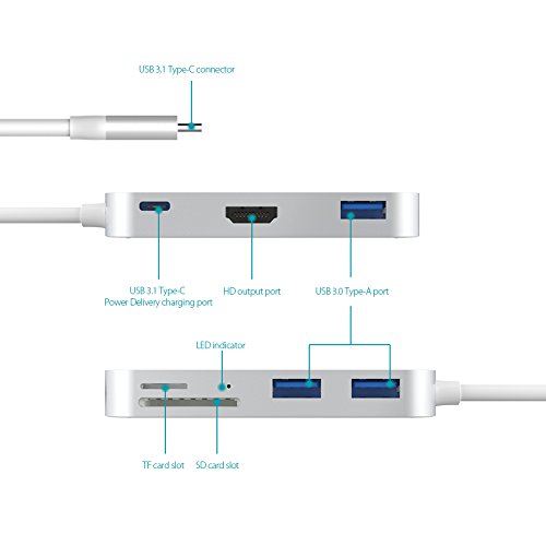 dodocool USB C Hub HD output 4k SD TF Kartenleser Type C Power Delivery USB 3.0 Hub 7 in 1 Plug und Play Aluminium für MacBook / MacBook Pro / Google Chromebook Pixel und mehr - 8