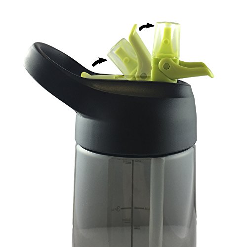Sportflasche Trinkflasche, Wasserflasche mit Zeitmaßstab, Zeitplaner für Gesundheit, Farbesprung Trinkfbottle für Sport, Büro und Alltag 800ml - 6