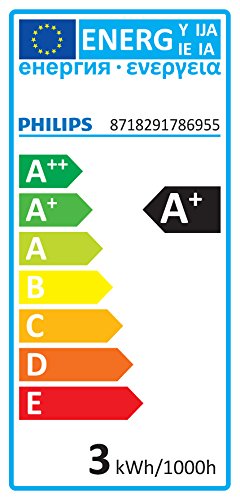 Philips E14 LED Frosted Lustre Bulbs , 25 W - Warm White, Twin Pack