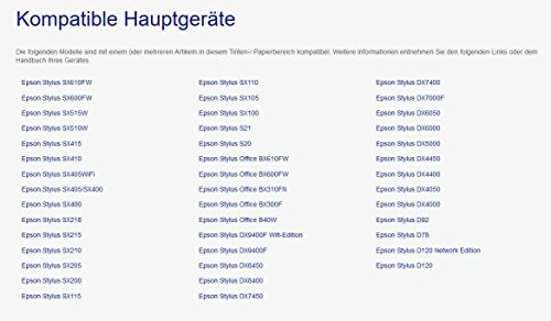 Encre d origine EPSON Multipack Gu  pard T0715   cartouches Noir  Cyan  Magenta et Jaune  Emballage    D  baller sans s   nerver par Amazon    