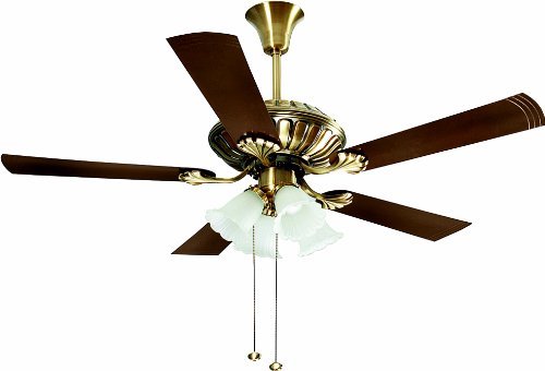 Buy Crompton Jupiter Ceiling Fan Antique Brass Online At Lowest