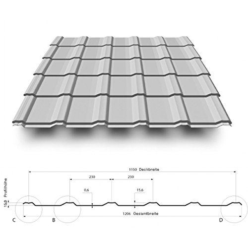 Preisvergleich Produktbild Olibaustoffe Aluminium Dachplatten, Trapezblech, Trapezplatten, Profilbleche, Blechdapfannen 1m² KORONA