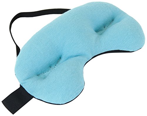 IMAK Eye Mask for Migraine and Head Pain Teal
