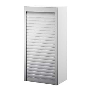 Rolladenschrank Ikea Avsikt