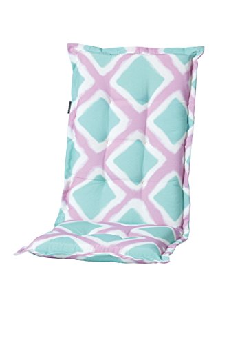 8 cm Luxus Hochlehner Auflage C 341, rosa trkis kariert 8 cm Luxus Hochlehner Auflage C 341, rosa trkis kariert