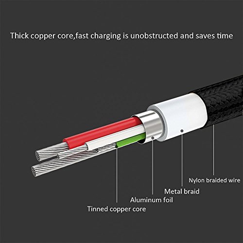 Cable Chargeur Samsung S9 Plus A5 A3 A7 2017 Ne Convient Pas pour la Version 2016 Note 8 A8 2018 Charge Rapide 1M 2M Cordon pour Huawei P9 P10 Mate10 Pro USB Type C Accessoires -Noir Pack 3 reviews Cable Chargeur Samsung S9 Plus A5 A3 A7 2017 Ne Convient Pas pour la Version 2016 Note 8 A8 2018 Charge Rapide 1M 2M Cordon pour Huawei P9 P10 Mate10 Pro USB Type C Accessoires -Noir Pack 3