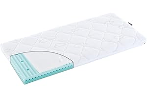TRÄUMELAND GMBH TRÄUMELAND Beistellbett Matratze AIR 43x80x7 cm eckig, atmungsaktive Baby Matratze, Öko-Tex 100 zertifiziert, hautfreundlich, allergikergeeignet, Made in Austria