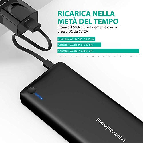 El Mejor Precio RAVPower Batería Externa Portátil 3 Puertos 26800mAh
Power Bank, Tecnología iSmart (Salida Total 5,5A, 2 Cables Micro USB)
para iPhone Samsung Smartphone Tablet - Negro Especial