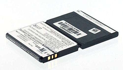 Preisvergleich Produktbild Handyakku kompatibel mit ALCATEL CAB30B4000 C1